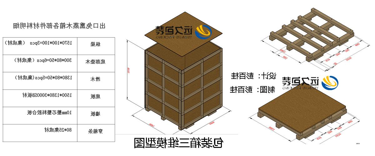 <a href='http://xu7a.fhcyl.com'>买球平台</a>的设计需要考虑流通环境和经济性